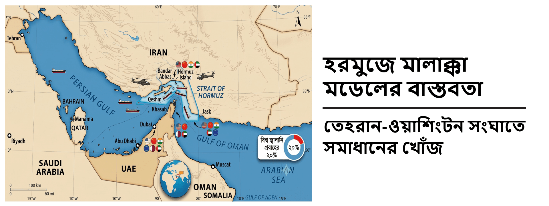 হরমুজে মালাক্কা মডেলের বাস্তবতা: তেহরান-ওয়াশিংটন সংঘাতে সমাধানের খোঁজ